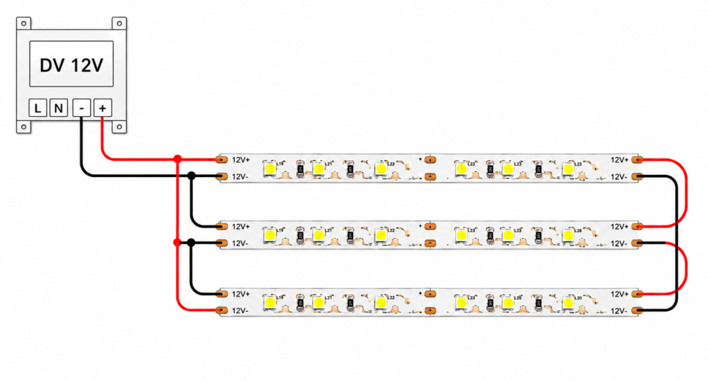 18w 24v ip20 strip light rgb+nw (10mm)